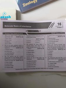 Aakash Package Ncert Map medical