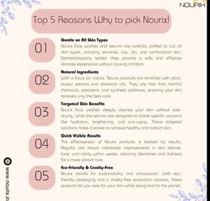 Sunset Reset Face Wash