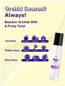 Plum EDP perfume samples