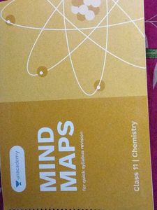 Unacademy Mind Maps Chemistry Class 11