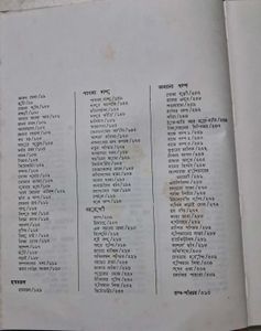 Sukumar Sahitya Shomogro, Prothom Khondo