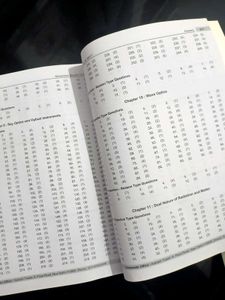 Aakash NEET Physics Books Momentum