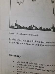 Breakout Trading Book - Stock Market Analysis