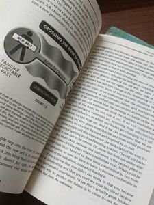 Dr. Joe Dispenza Books
