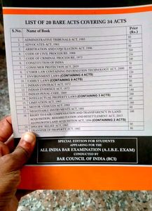 Environment Laws 📖 AIBE Bare Acts