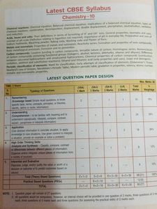 Chemistry Class 10 Boards Best Book..