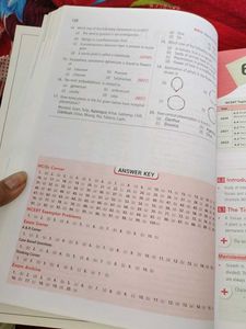 NCERT Fingertips BIOLOGY