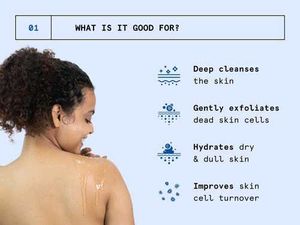 Sale! Be Bodywise Aha Body Wash