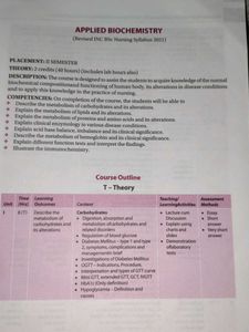 Applied Biochemistry Nutrition &amp; Dietetics