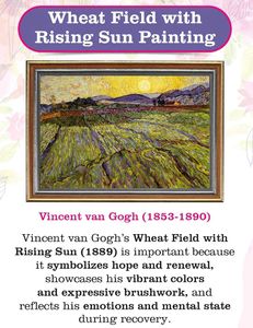 Van Gogh Wheat Field Painting