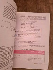 NCERT Class 12 Chemistry Part 1 And 2