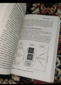 Investing/ Trading Bestseller Book