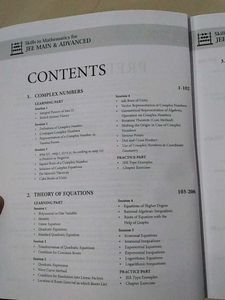 JEE Algebra Book