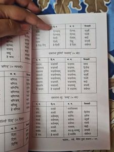 Maitri Sanskrutashi Sankrit Learning Book