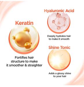 BBLUNT Smoothing Keratin Hair Mask