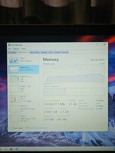 Dell Inspiron 5559