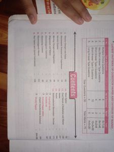 Class 12 Textbook Bundle