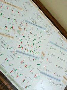 Set of 12 Candlestick Chart Patterns