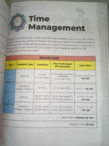 CBSE Class 12 English Sample Papers