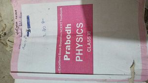 Physics Refresh For Class 11