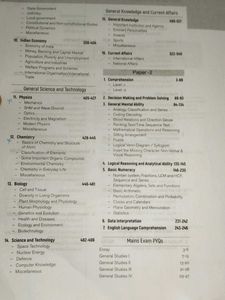 UPSC IAS Prelims