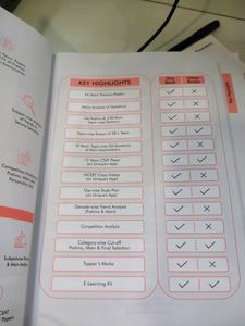 Upsc Pyq Book Pavneet Singh