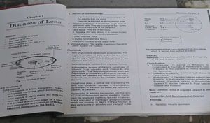 Review of Ophthalmology