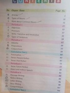 Grammar Galore - Grade 4