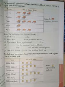Class 3 Combined Book