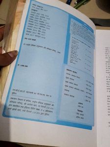 NCERT Class 11th Chemistry Part 1 And 2 Combo