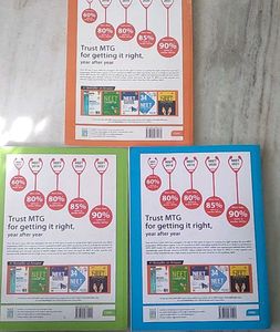 NEET Chapterwise PYQs and Solutions