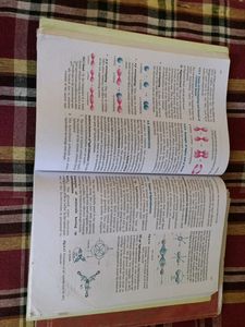 NCERT Chemistry Class 11 Text Books
