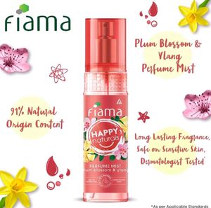 Combo Of Body Mist
