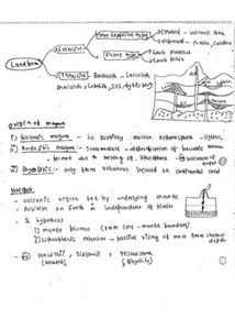 UPSC Geology Optional Notes By IFoS Prajesh Jena