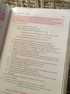 Accountancy Class 11 Book