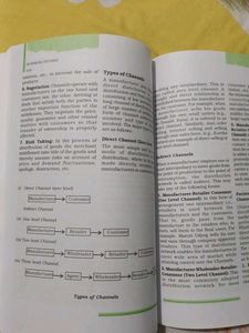 Business Studies NCERT Part 2 Textbook Class 12th