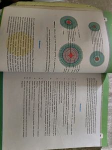 Biology Class 11th NCERT Textbook