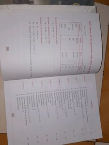 ISC Class 12 Total English