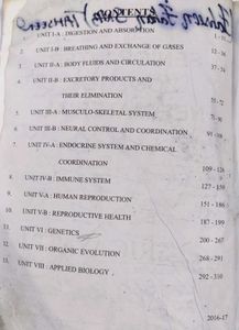 Zoology Jr. &amp; Sr. Inter Books front cover little b