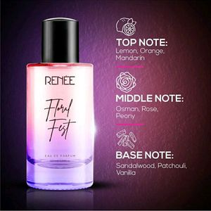 RENEE || 3 Mini Perfumes 🌷