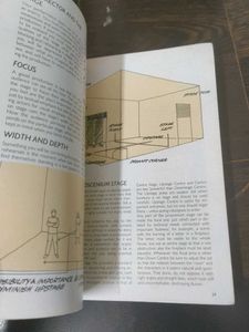 Directing a Play - Phaidon