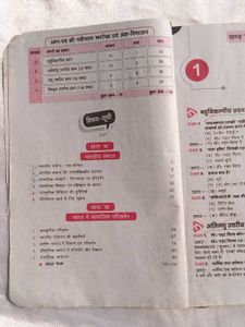 Vidya Question Bank  Class 12 Sociology