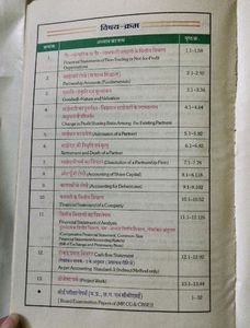 Account Book (Class 12th)