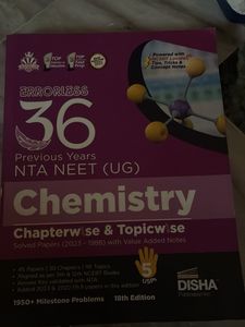 ERRORLESS NEET 36 Years PYQ