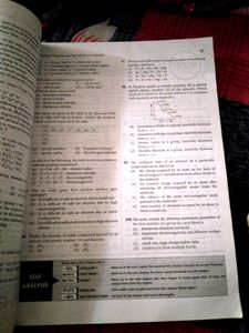 NCERT Fingertips Chemistry