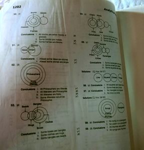 COMPETITIVE REASONING Book By BS Sijwali And Indu