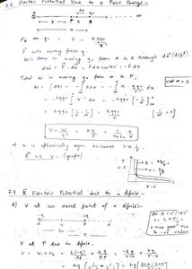 Physics Class 12 Handwritten NCERT Notes (IIT JEE)