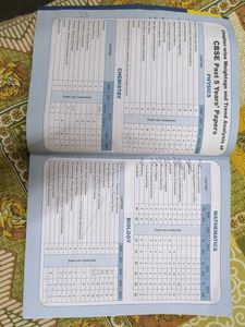 Sample Paper Class-12