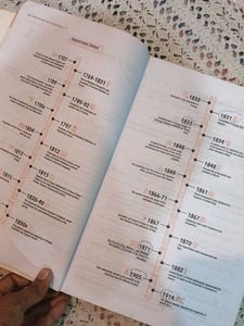 Class 10th Social Science Question Bank