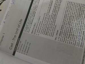 Aakash NEET Botany Study Package